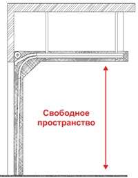 Устанавливайте ворота Classic и экономьте место Устанавливайте ворота Classic и экономьте место
