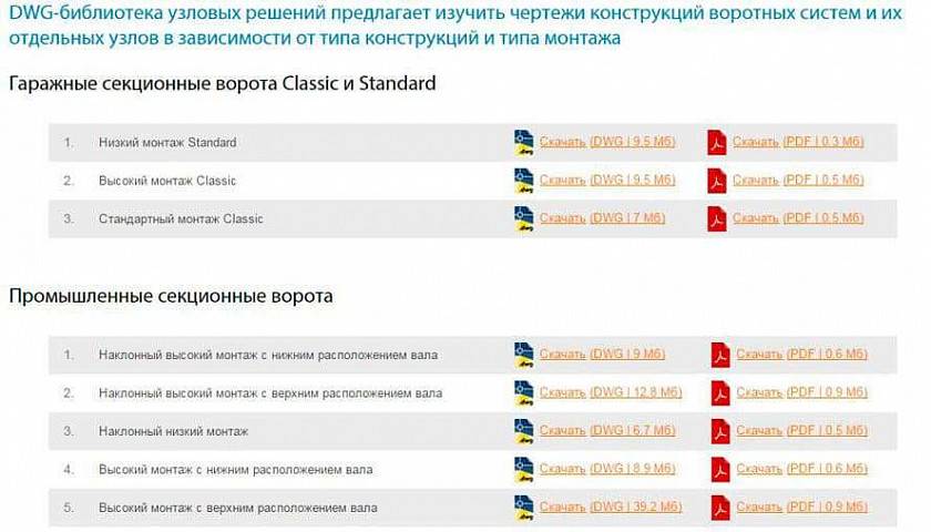 В помощь архитектору: пополнена библиотека чертежей «АЛЮТЕХ» В помощь архитектору: пополнена библиотека чертежей «АЛЮТЕХ»