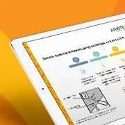 Настройка пультов дистанционного управления ALUTECH